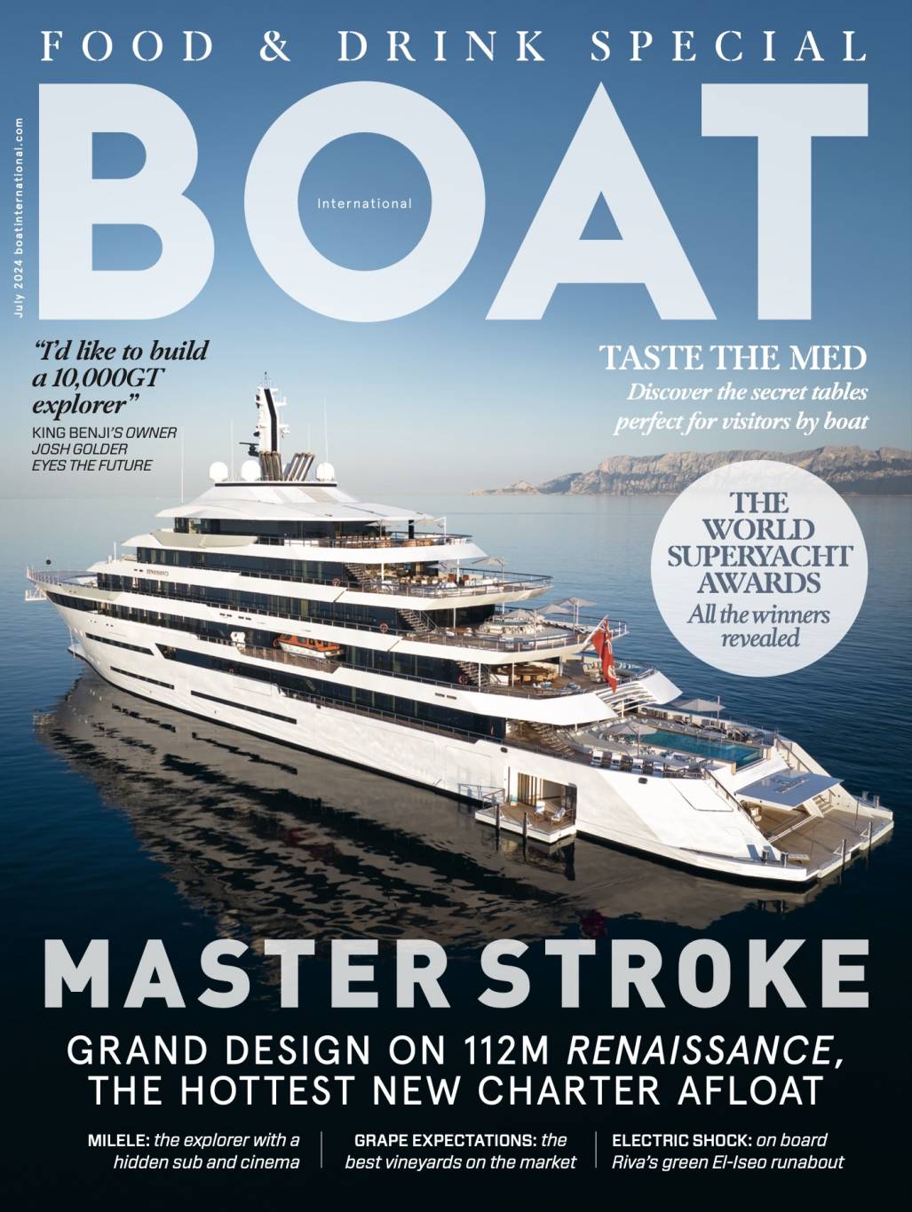 BOAT INTERNATIONAL